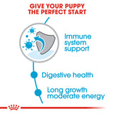 Royal Canin - Maxi Puppy | VetX