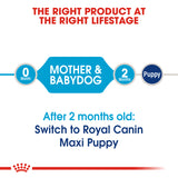 Royal Canin - Maxi Starter Mother & Baby Dog | VetX