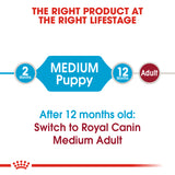 Royal Canin - Medium Puppy | VetX