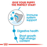 Royal Canin - Medium Puppy | VetX