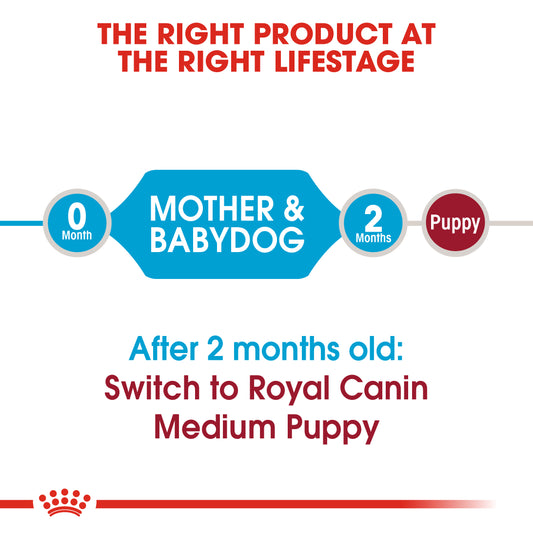 Royal Canin - Medium Starter Mother & Baby Dog | VetX